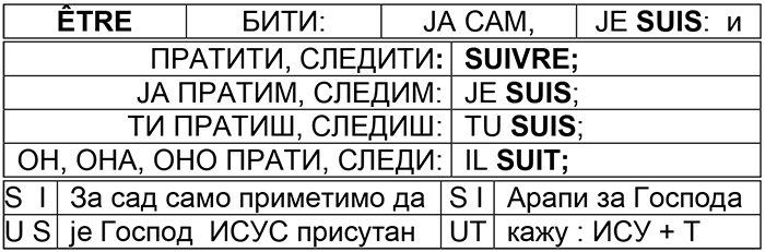 етре